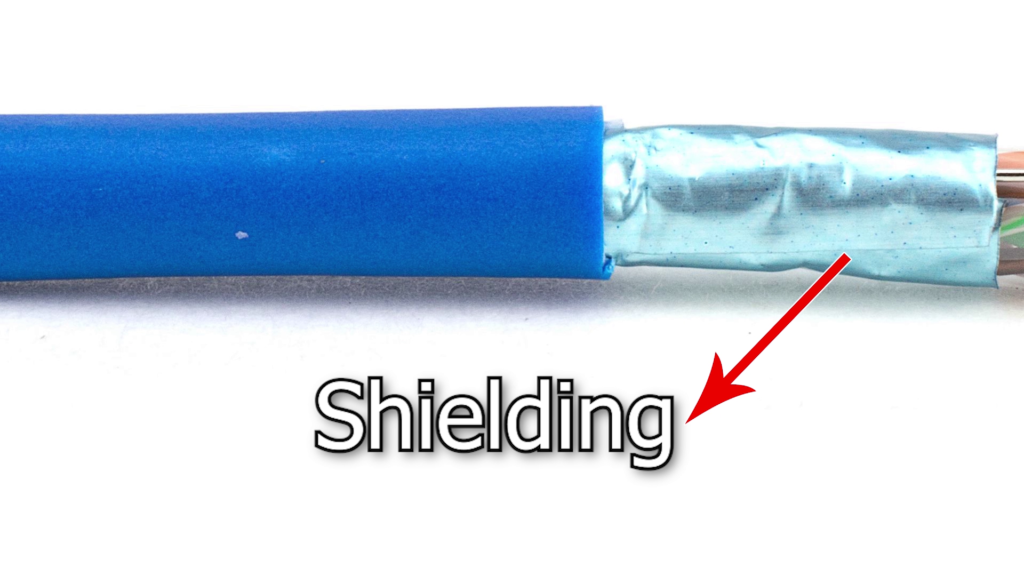 Shielding are done to reduce the cross talk of an Ethernet cable