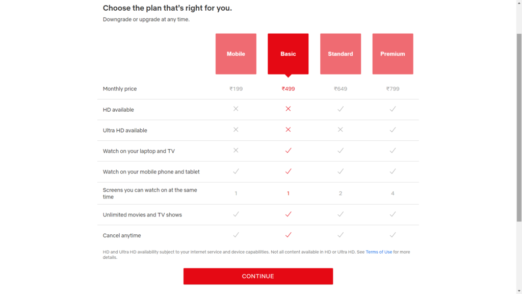 Hulu Vs Netflix Picking Up Best Streaming Service Geeky Soumya 8337