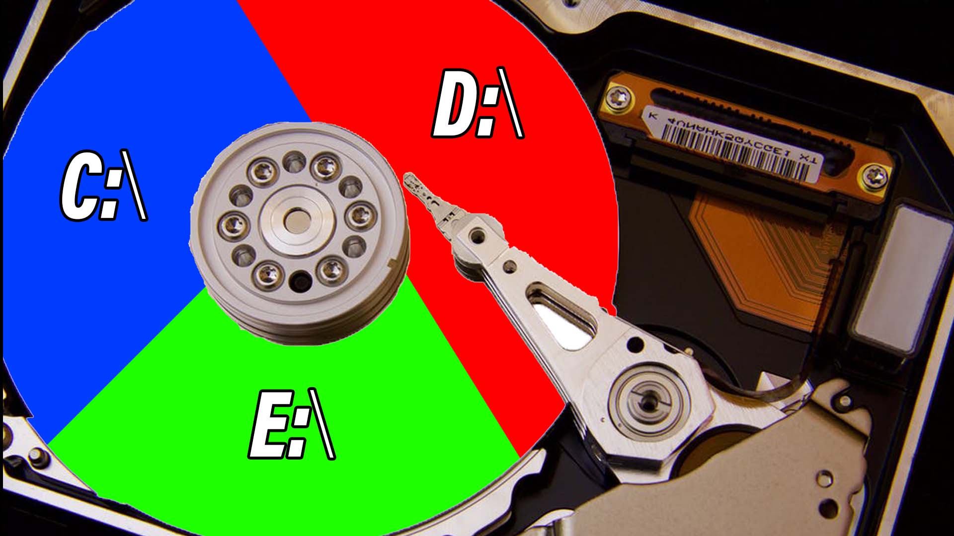 What Is Disk Partitioning Advantages Disadvantages Explained 