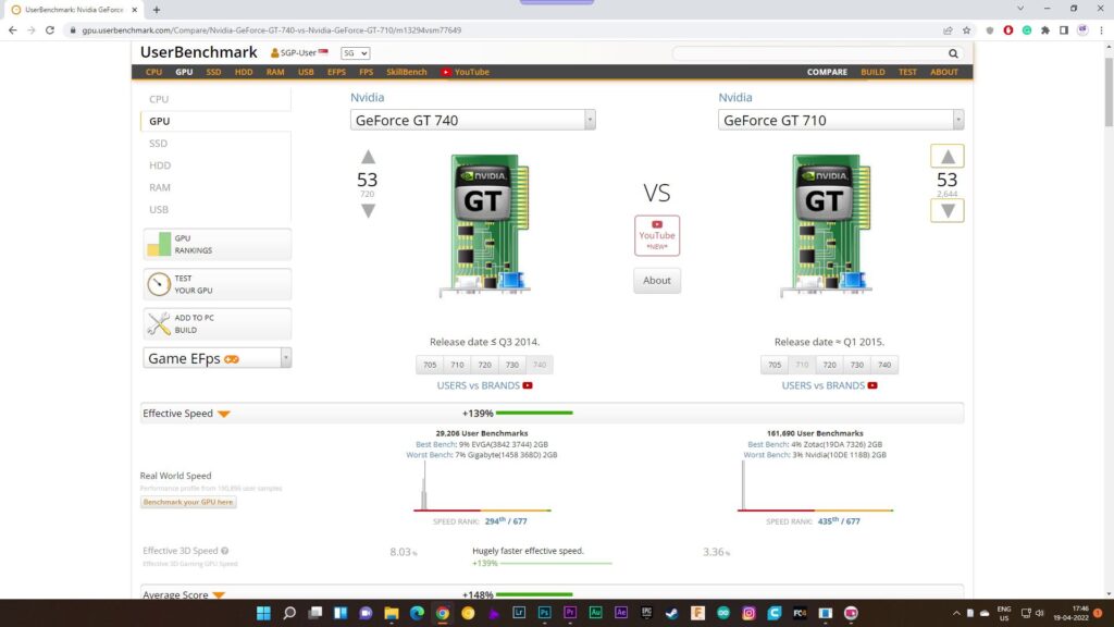 Nvidia GT 740 2GB DDR5 in 2021 Gaming Test