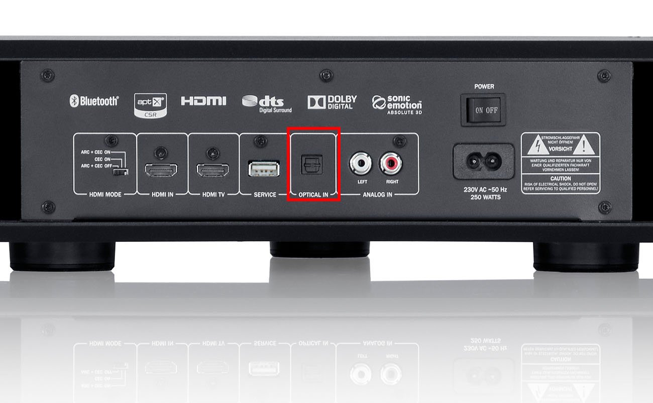 What Is Optical Audio Toslink Explained GEEKY SOUMYA